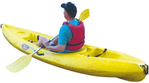 Kayak si on top ouvert